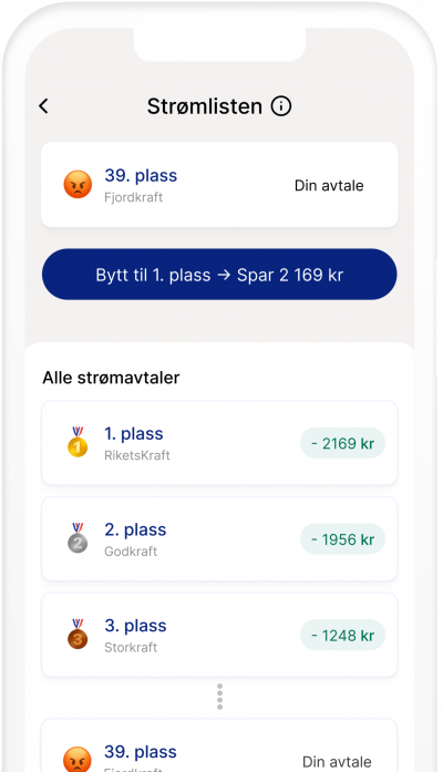 Se hvilken strømavtale som er billigst for deg