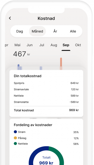 Følg med på totalkostnad i appen