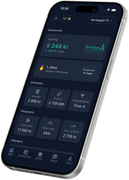 Slipper appen sitt dashboard i dark mode