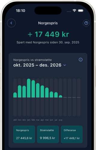 Skjermbilde av appen med Norgespris vs strømstøtte